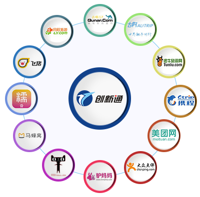 擺閘,三輥閘,速通閘,旋轉(zhuǎn)閘,平移閘,一字閘,人臉識(shí)別，