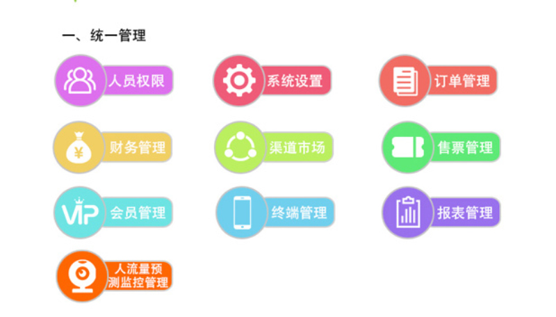 擺閘,三輥閘,速通閘,旋轉(zhuǎn)閘,平移閘,一字閘,人臉識別，